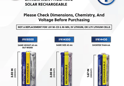 14500 Lithium battery Details