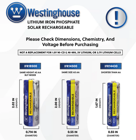 14500 Lithium battery Details