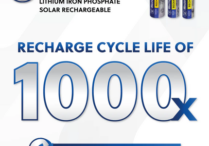 14500 Lithium battery Details 3.2v 1000