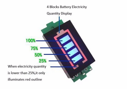 Lithium Battery Capacity Indicator Voltmeter battery meter