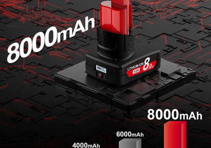 Milwaukee for M12 LITHIUM 8.0Ah