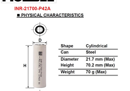 Molicel_21700_p42a_2_batteries specs