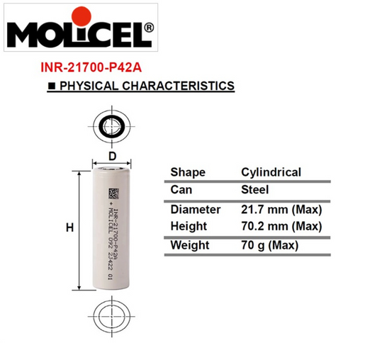 Molicel_21700_p42a_2_batteries specs